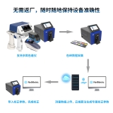 NetMetric网络校正软件