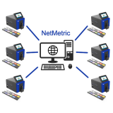 NetMetric网络校正软件